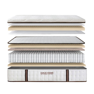 Estate SE Mattress