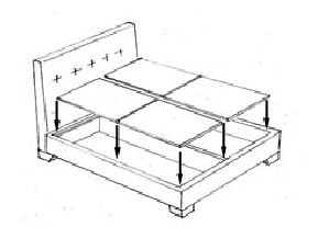 Platform Beds include an upholstered platform