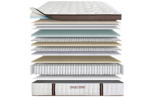 Estate Lifetime Mattress 10 or 12 layer comfort system