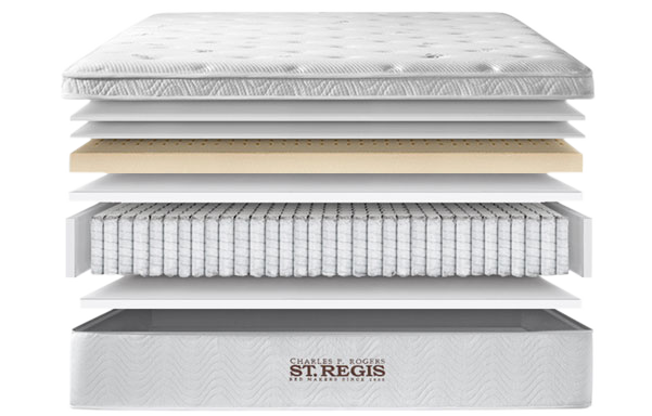 St. Regis 5 layer comfort system