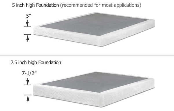 Classic mattress foundation height options