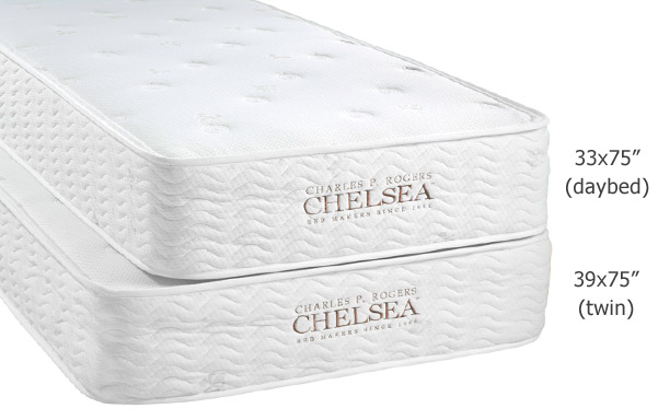 Chelsea daybed mattress width comparison