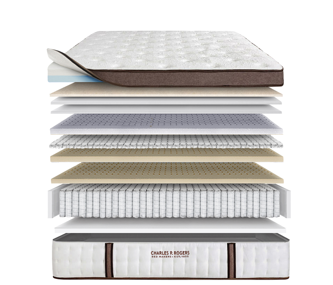 Lifetime 9 mattress layers