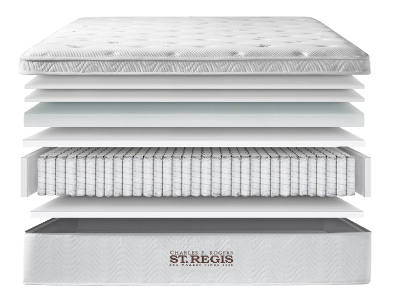 St Regis mattress memory layers