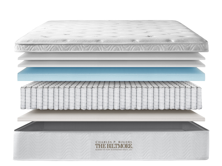 Biltmore mattress layers