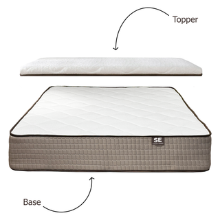 Estate SE Mattress