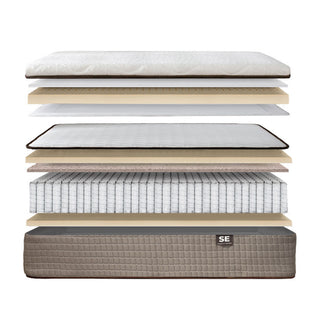 Estate SE Mattress