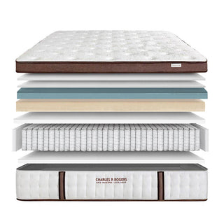 Tradition Mattresses
